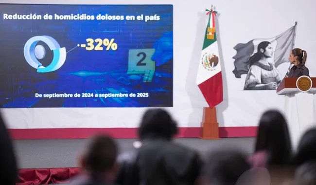 México reduce homicidios dolosos 32% durante el primer año de gobierno de Sheinbaum