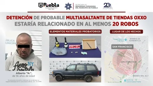 La policía municipal de Puebla  detuvo a dos probables asaltantes de tiendas oxxo