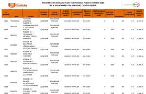 Se mantiene austeridad en San Pedro Cholula