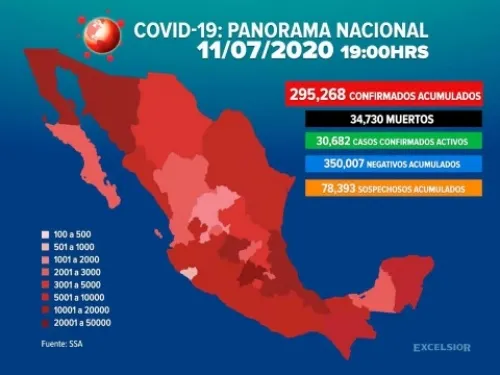 Supera México los 290 mil casos de coronavirus