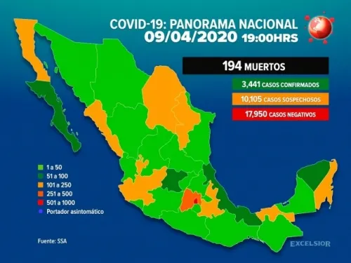 Sube a 194 número de muertos por coronavirus en México
