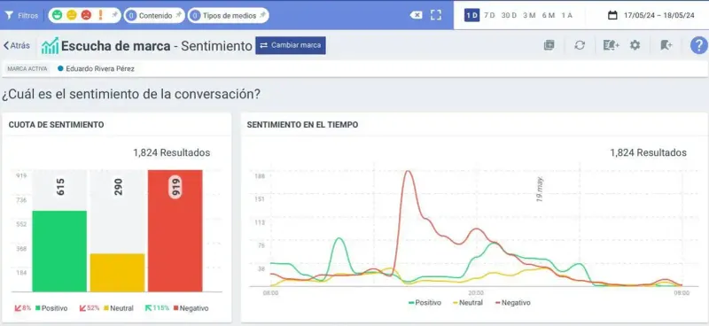 Imagen del artículo
