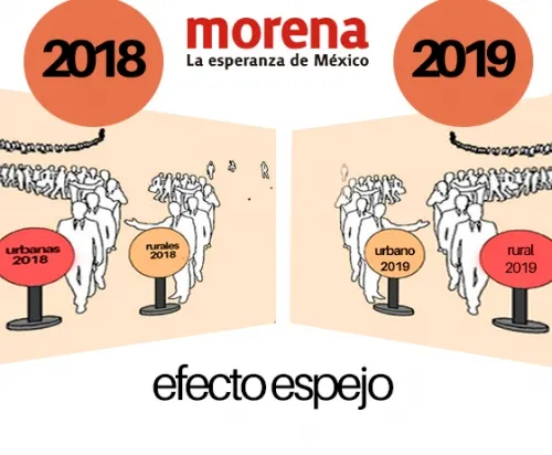 Algo muy extraño pasó en Puebla durante las elecciones extraordinarias