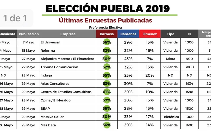 Imagen del artículo