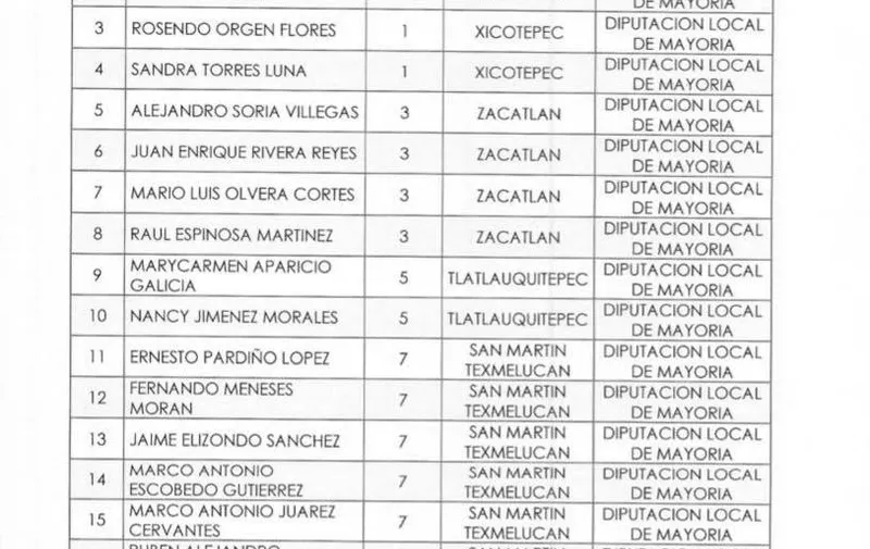 Imagen del artículo