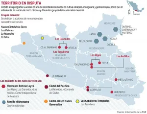 Dos cárteles dejan violencia en Guerrero; fiscal admite difícil situación