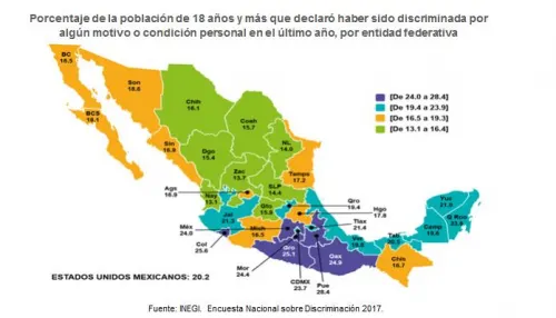 Puebla, primer lugar nacional en discriminación; hombres ven vulnerados sus derechos