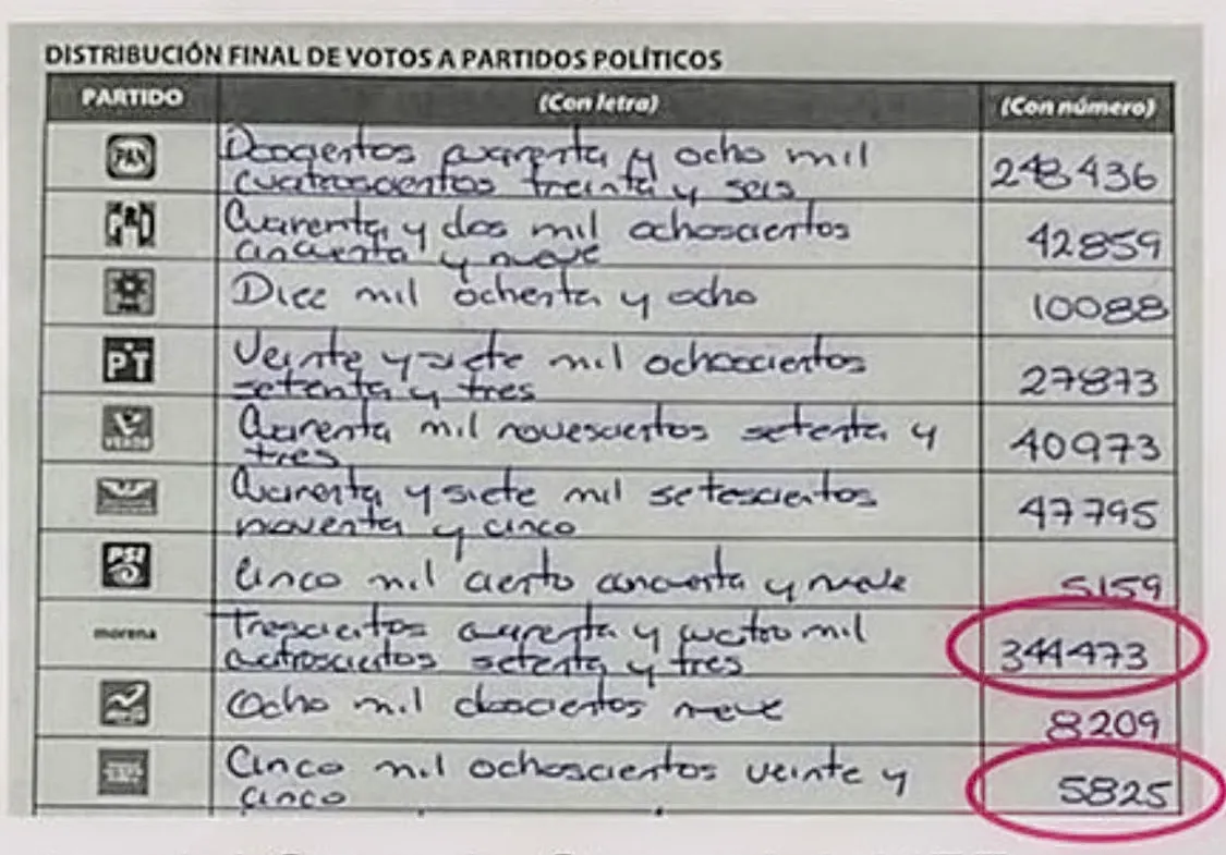 Imagen del artículo