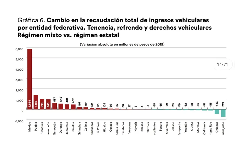Imagen del artículo