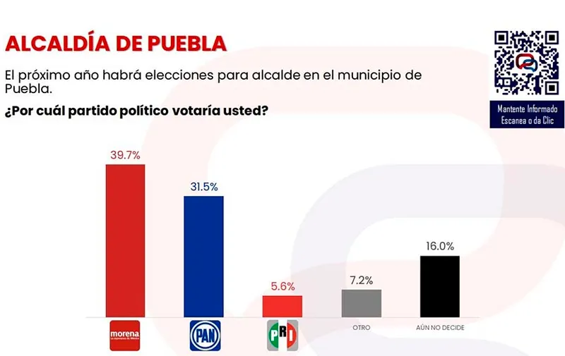 imagen-2-para-ggta
