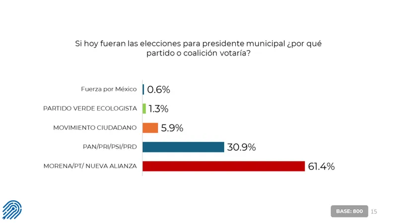 Imagen del artículo