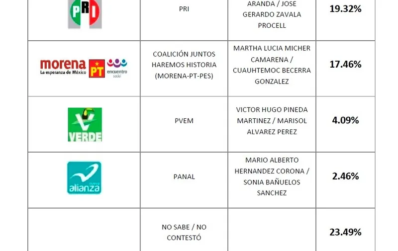 grafica-5