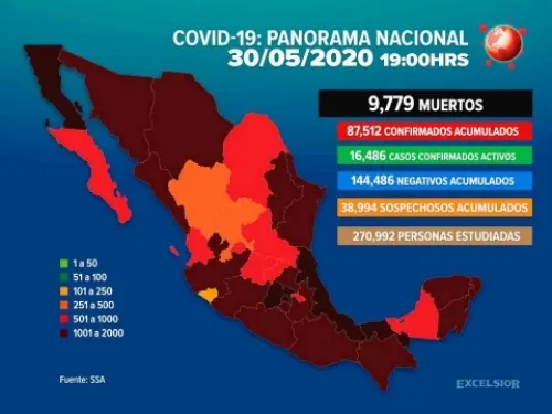 Incrementa a 9 mil 779 la cifra de muertos en México por Covid-19