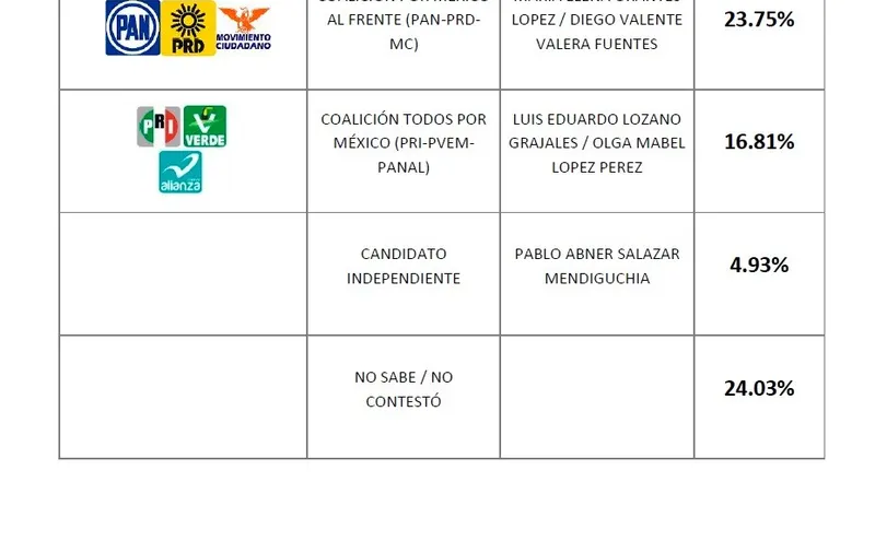 grafica-11