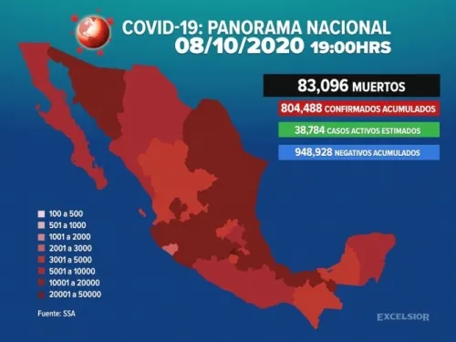 México supera este jueves las 83 mil muertes por Covid-19