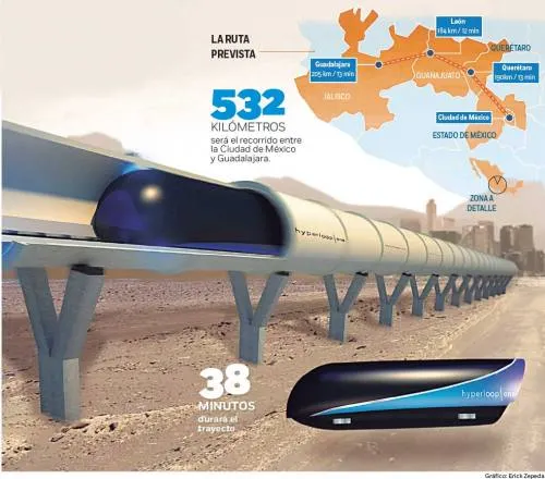 Traerán a México tren ultrarrápido; cubrirá la ruta CDMX-Guadalajara