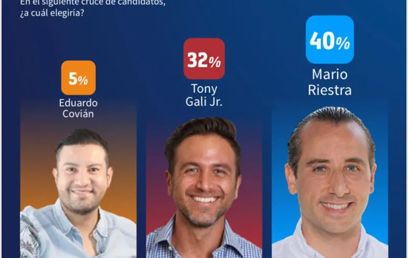 elecciones-2024-puebla-capital