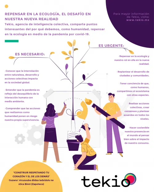 Repensar la ecología, el desafío en nuestra nueva realidad