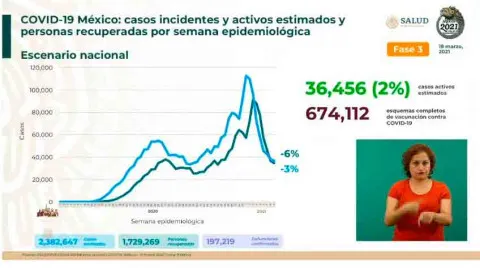 Imagen del artículo
