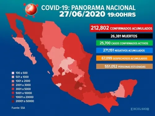 México supera los 210 mil casos de Covid-19