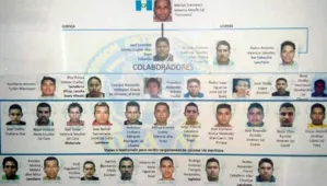 Detienen a 22 pescadores salvadoreños, vinculados con narcos mexicanos