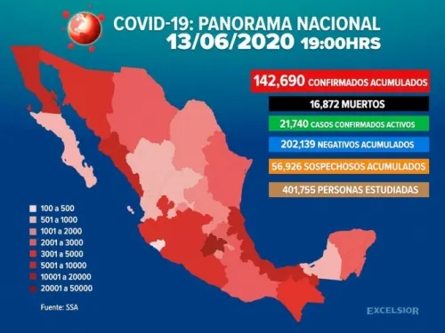 México supera los 140 mil casos de coronavirus
