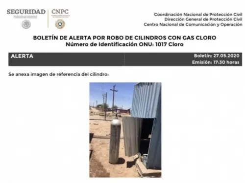 ¡Cuidado! Si ves dos cilindros color plata, aléjate y llama a las autoridades