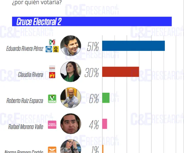 Imagen del artículo
