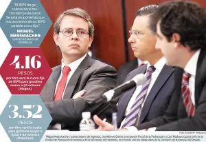 No habrá aumento en precio de gasolinas: Hacienda