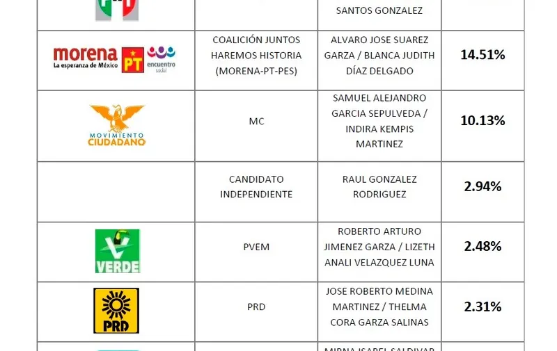 grafica-6