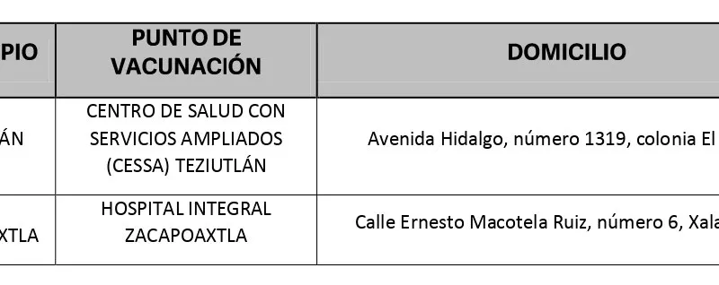 putos-vacunacion-covid-19-zacapoaxtla-teziutlan
