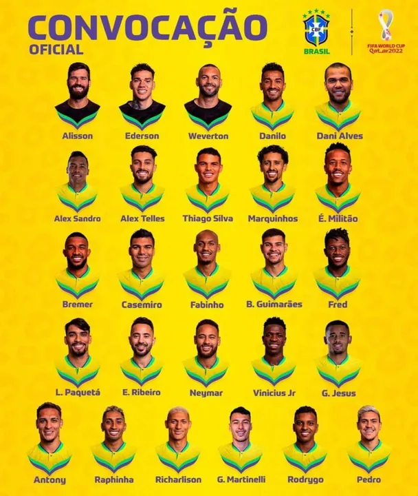 Lista oficial de convocados Brasil