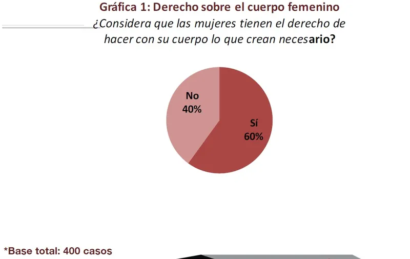 encuesta-3