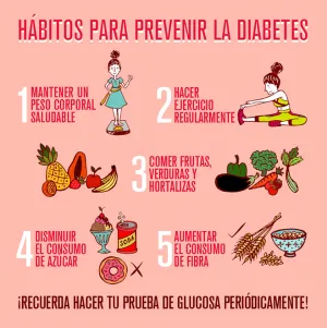 México, en emergencia médica por Diabetes