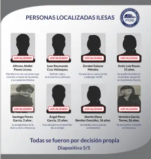Localiza a 37 personas la Fiscalía de Puebla