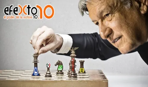 INE a modo y reforma a modo