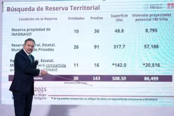 Infonavit presenta avances del programa Vivienda para el Bienestar