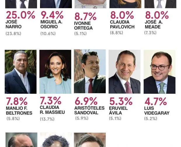 Imagen del artículo