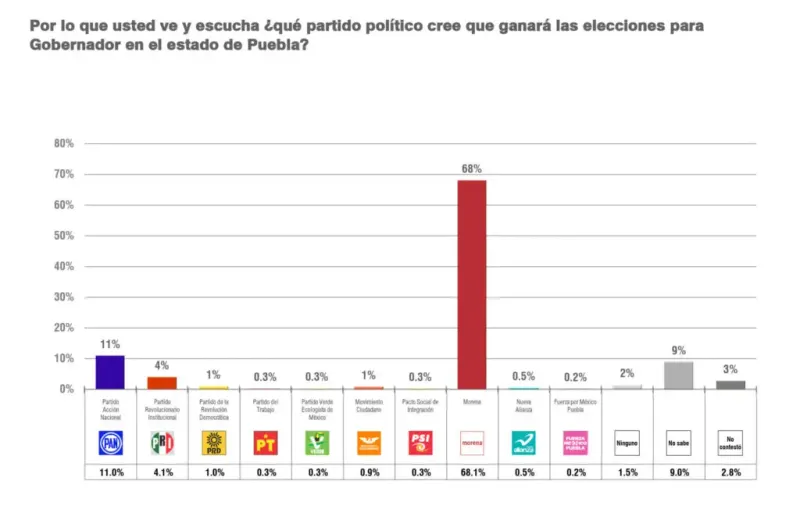 Imagen del artículo