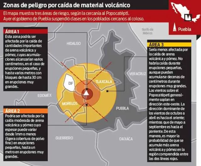 Edomex también se alerta por actividad del Popo