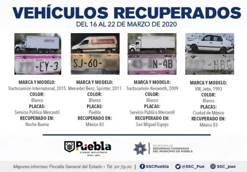 En la tercera semana de marzo, recuperó SSC de Puebla nueve vehículos con reporte de robo
