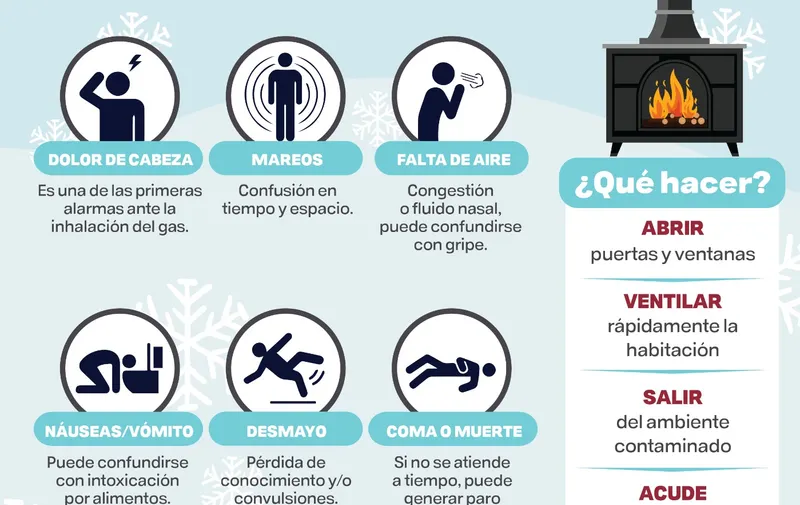 Emite Salud recomendaciones para evitar intoxicaciones por monóxido de carbón