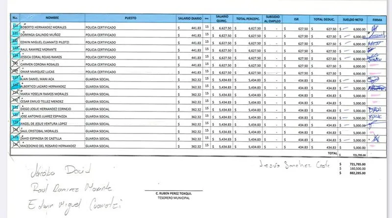 nomina-ayto-calpan