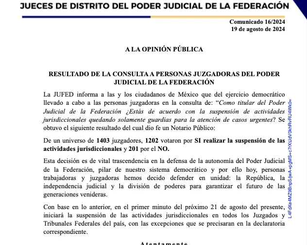 votacion-jueces-magistrados-contra-reforma-judicial