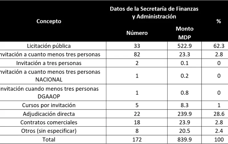 Foto: Hipócrita Lector.