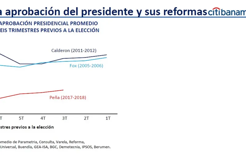 grafico-1