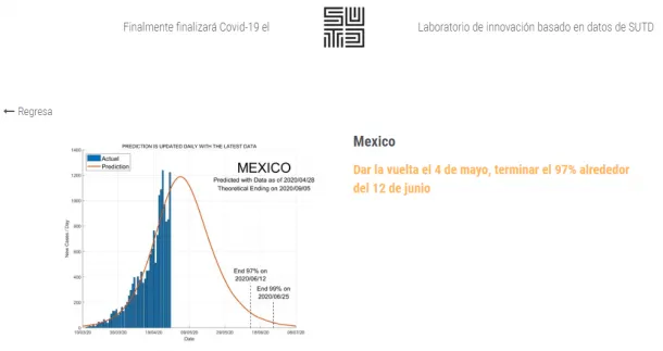 Imagen del artículo