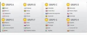 Hackers filtran supuesta información de como quedarán los grupos para el Mundial
