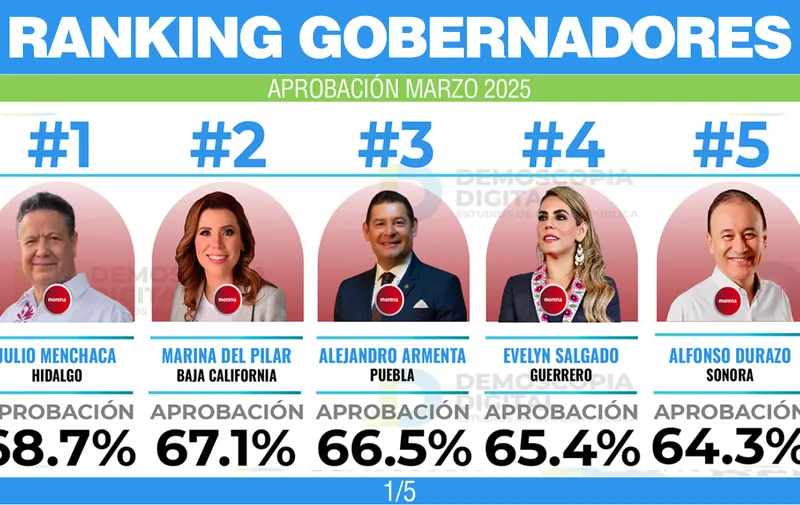 Foto: Captura de pantalla