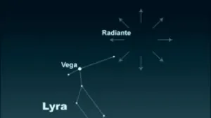 Lluvia de estrellas tendrá su máximo apogeo el 22 de abril